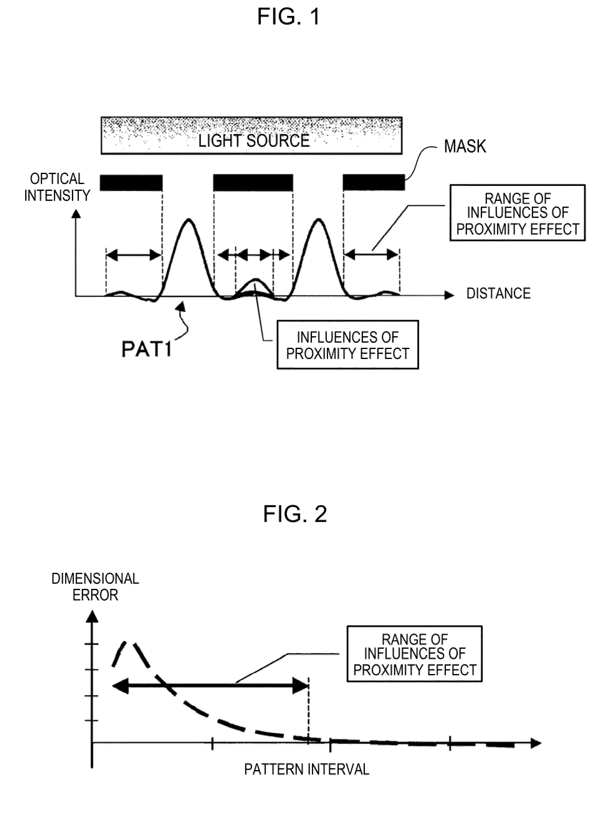 Photomask data processing method, photomask data processing system and manufacturing method