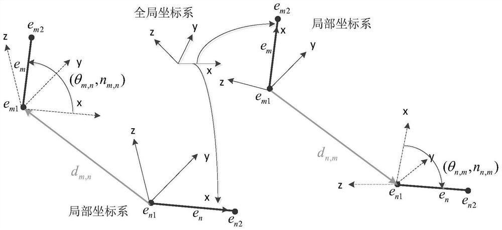 A Human Action Recognition Method Based on Lie Group Features and Convolutional Neural Networks