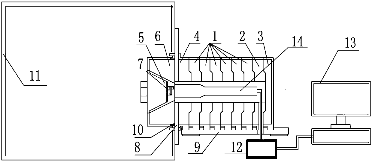 Device for measuring americium and cesium in aftertreatment feed liquid