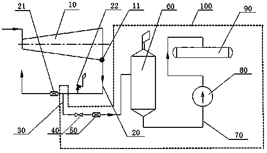 50mw grade ultra-high temperature back pressure recovery type exhaust steam regulation bypass system and its control method