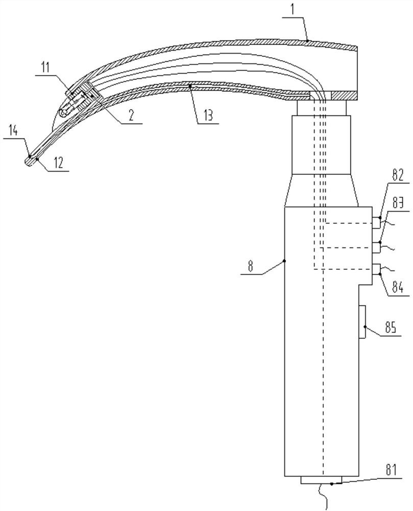 A multifunctional visual laryngoscope