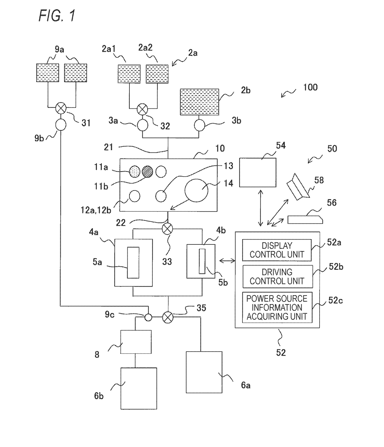 Liquid Chromatograph Apparatus