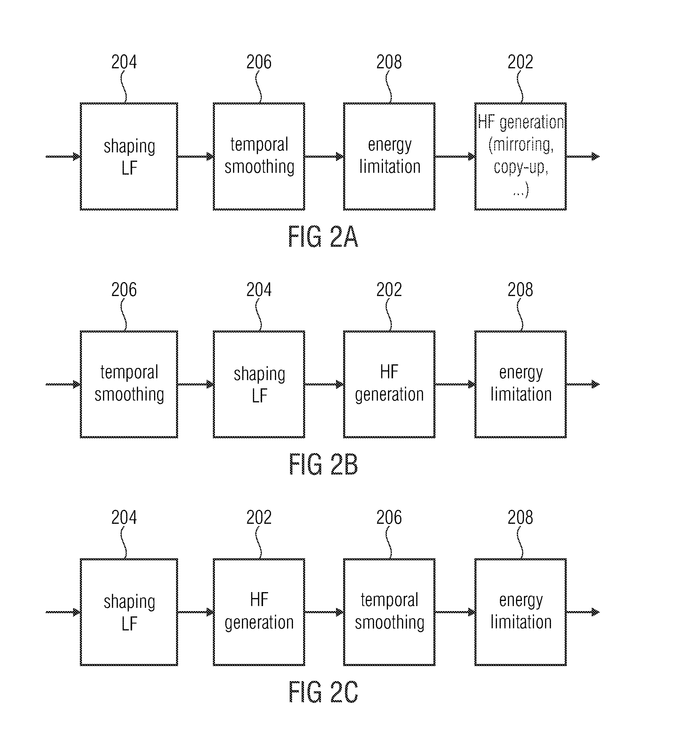 Apparatus and method for generating a frequency enhancement signal using an energy limitation operation