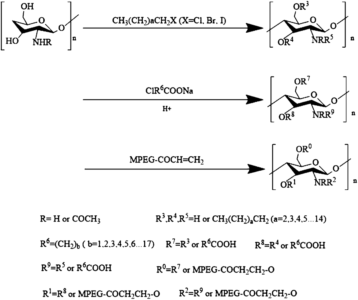 Comb-shaped polymer oil-in-water type crude oil demulsifying agent and preparation method thereof