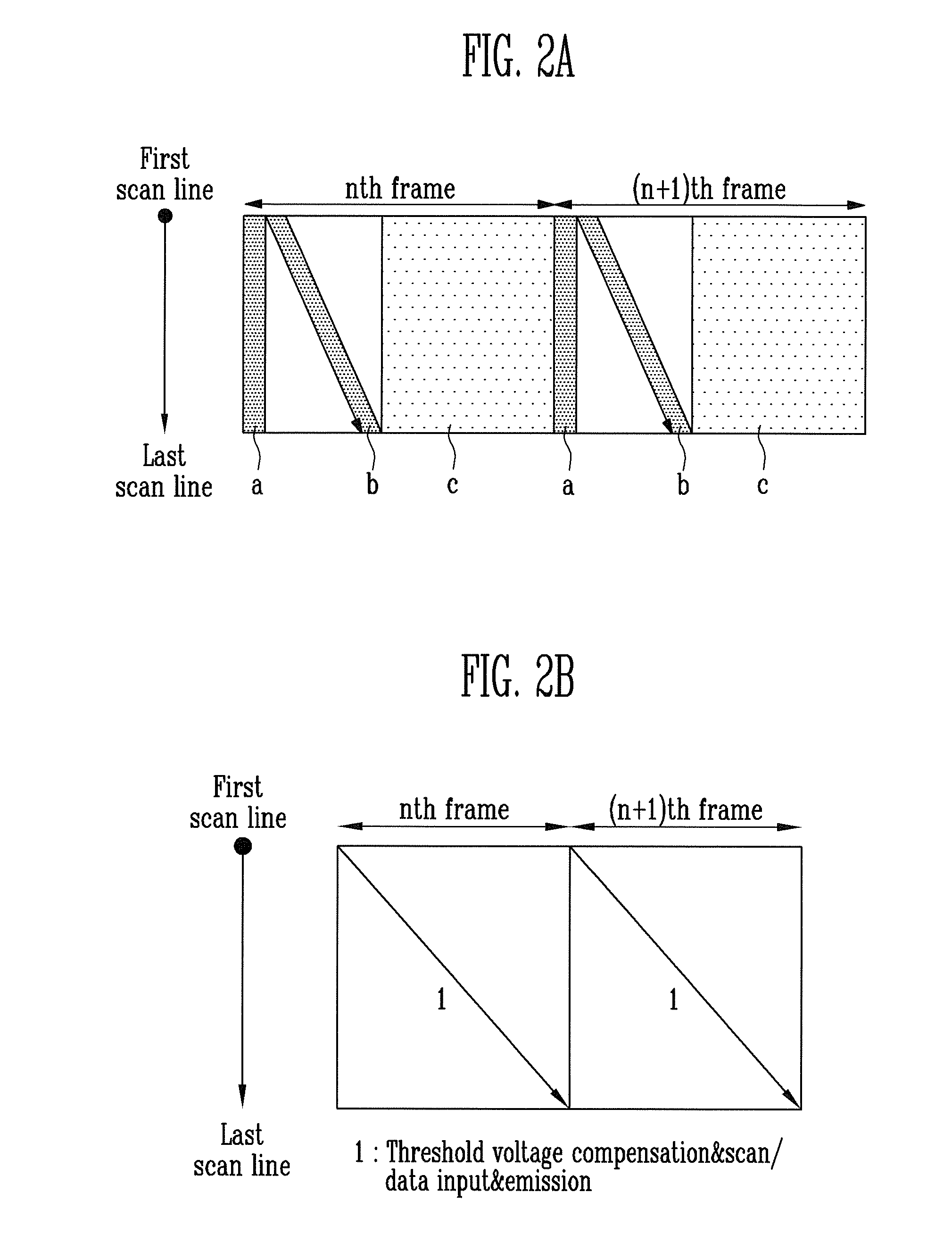 Organic light emitting display