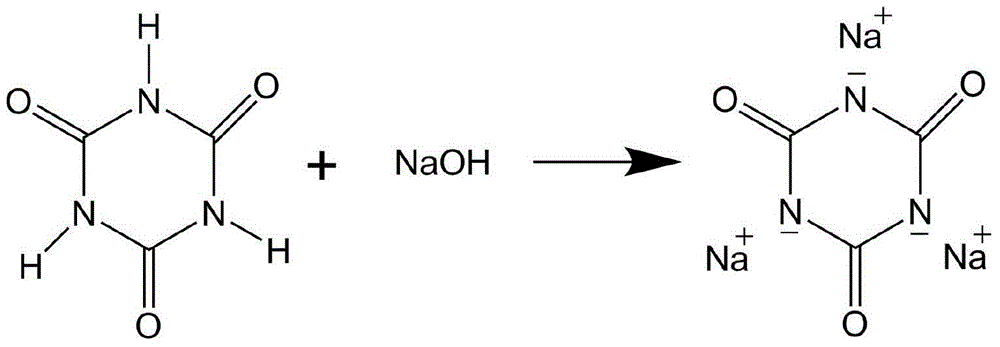 Novel method for preparing triglycidyl isocyanurate