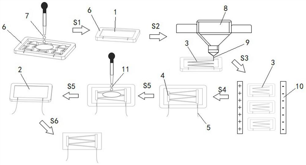 A kind of parallel flexible strain sensor and preparation method thereof