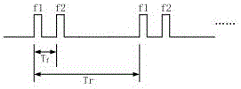 Intra-pulse double-frequency velocity dealiasing and distance fuzzy method and system