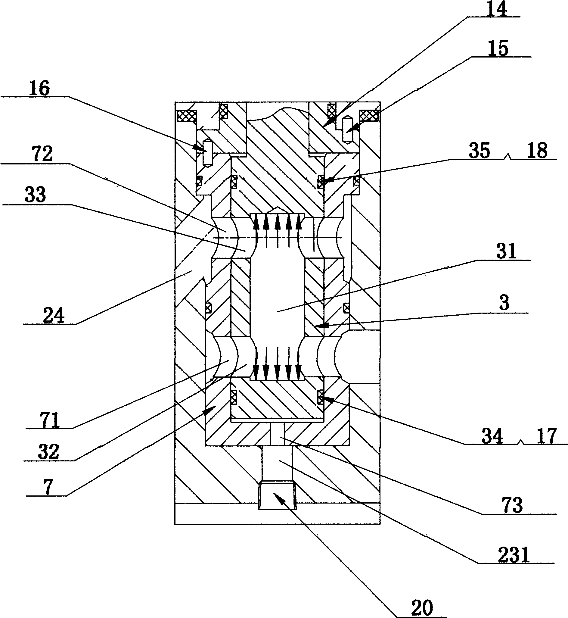 Ultra-high pressure flow controller