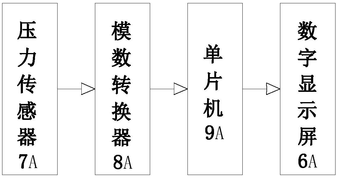 A physical fitness test machine that simulates the plateau environment