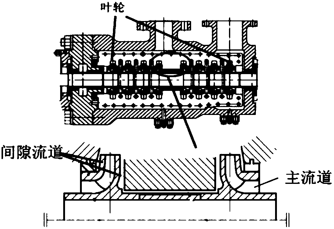 High-power centrifugal pump hydraulic performance prediction method based on weak compressible flow analysis