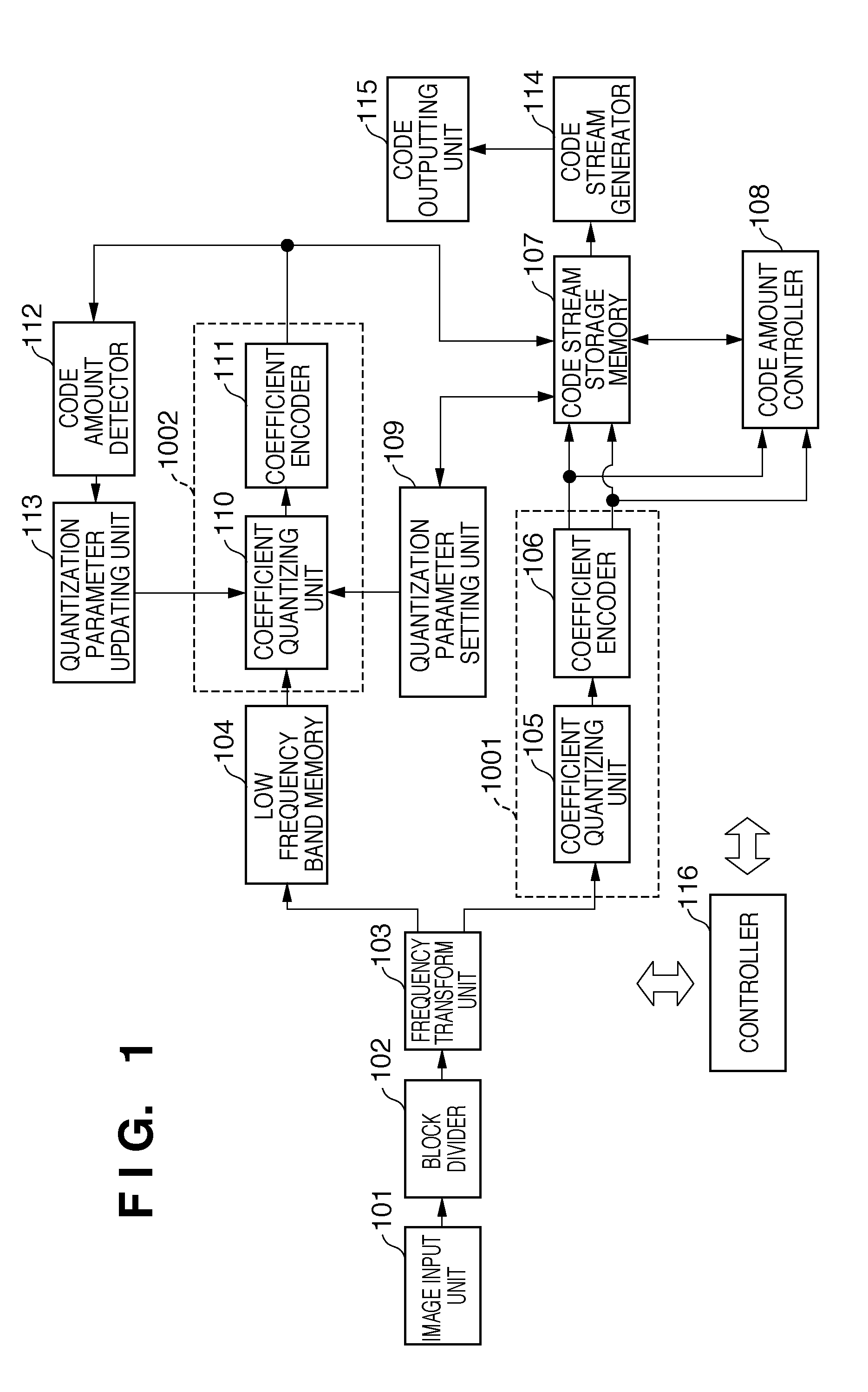 Image encoding apparatus and method of controlling the same