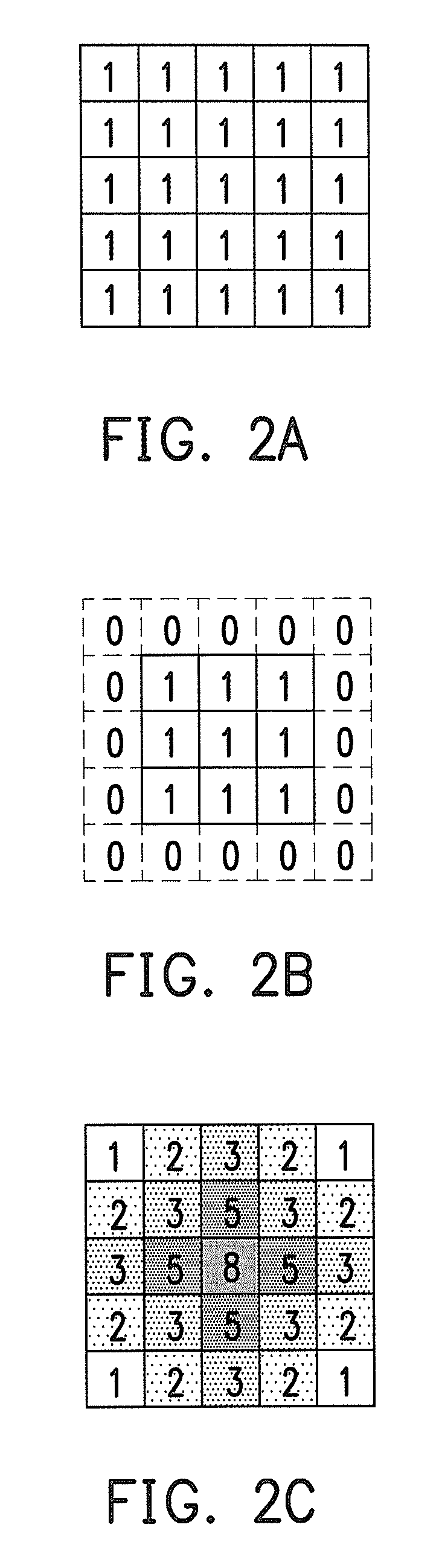 Disparity estimation method of stereoscopic image