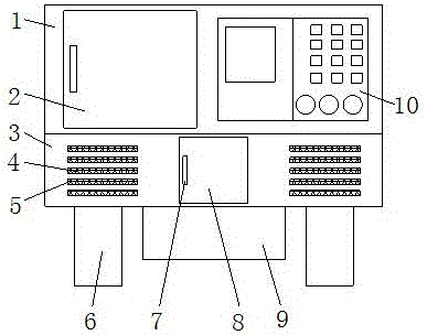 Dustproof numerical control device