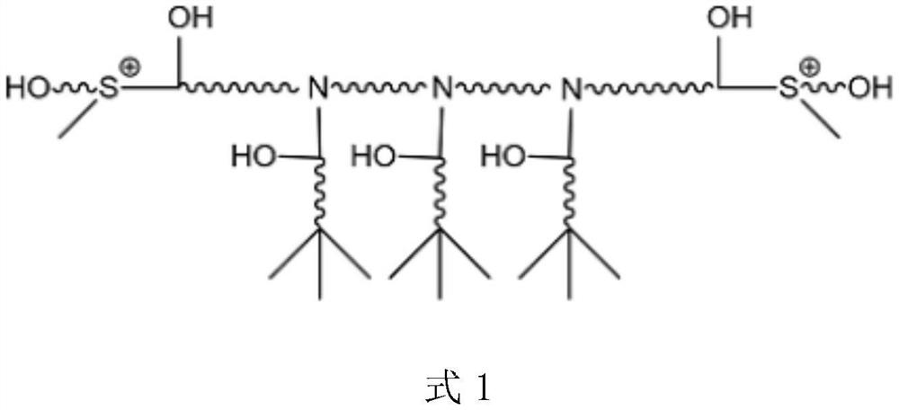 Dispersion resin for cathode electrophoretic coating matched with film pretreatment as well as preparation method and application of dispersion resin