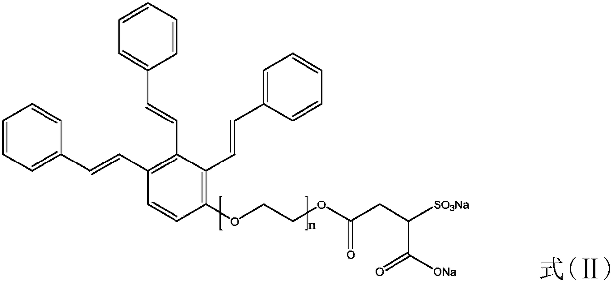 Preparation of composite synergistic wetting agent and application thereof in pymetrozine aqueous suspending agent