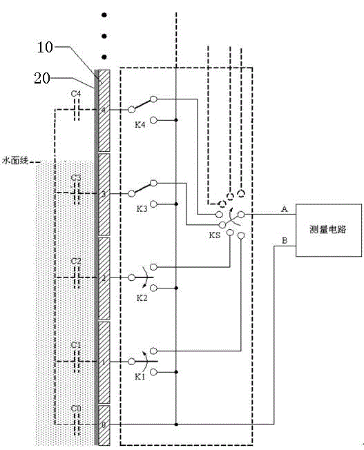 Capacitance type flexible electronic tide staff