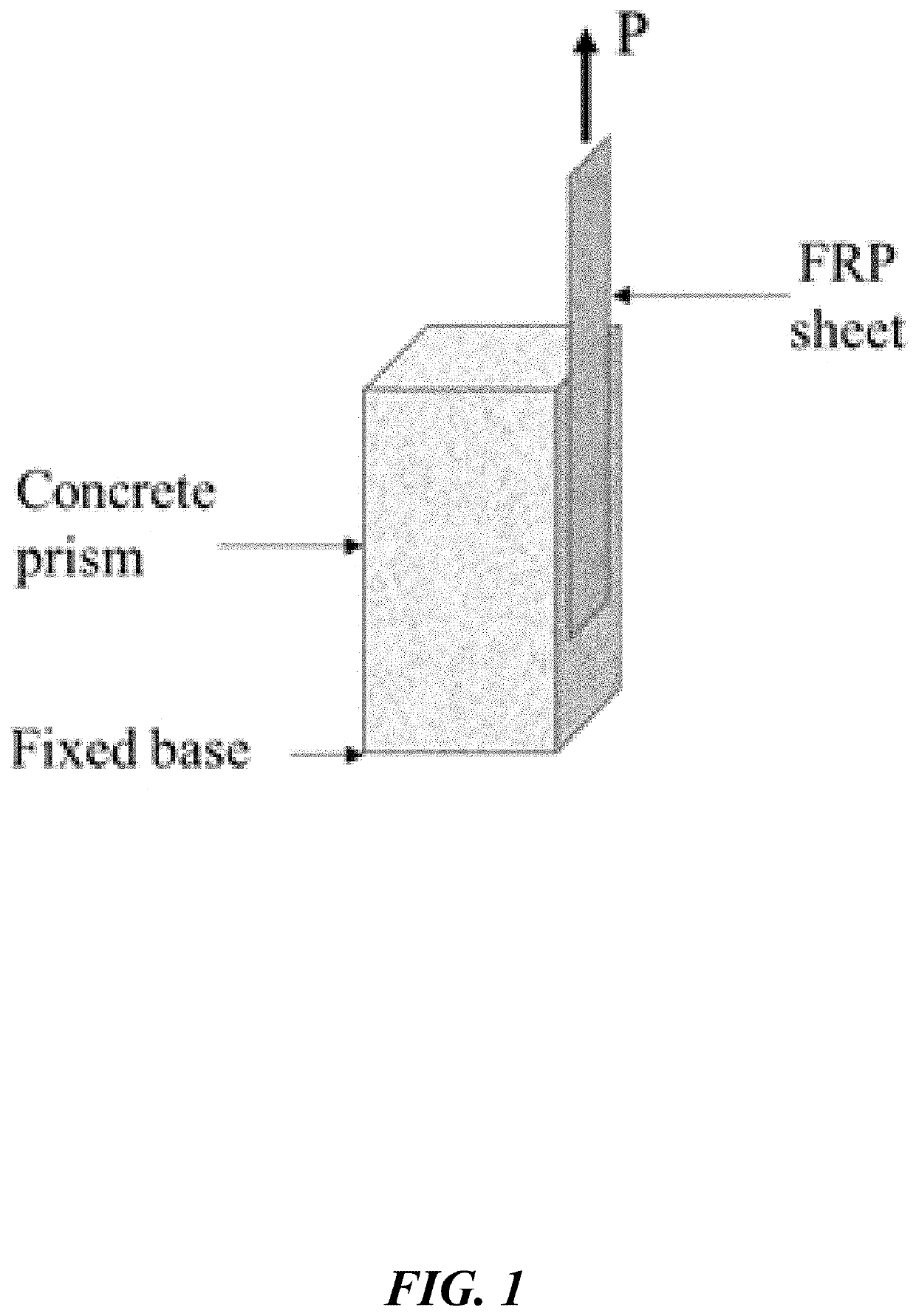 Universal debonding test apparatus for carbon fiber reinforced polymer – concrete system and method for sequential multi-testing