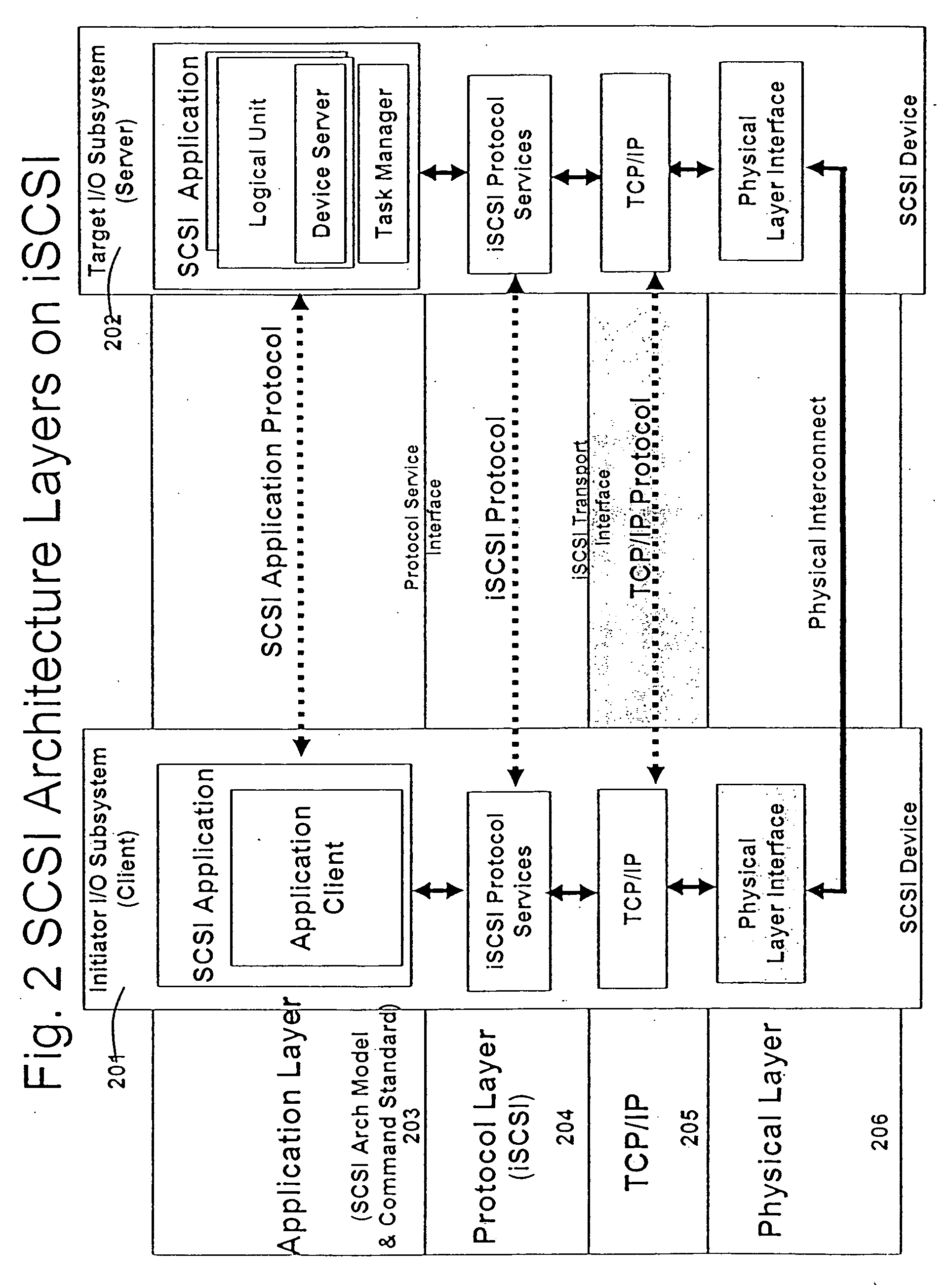 Runtime adaptable search processor