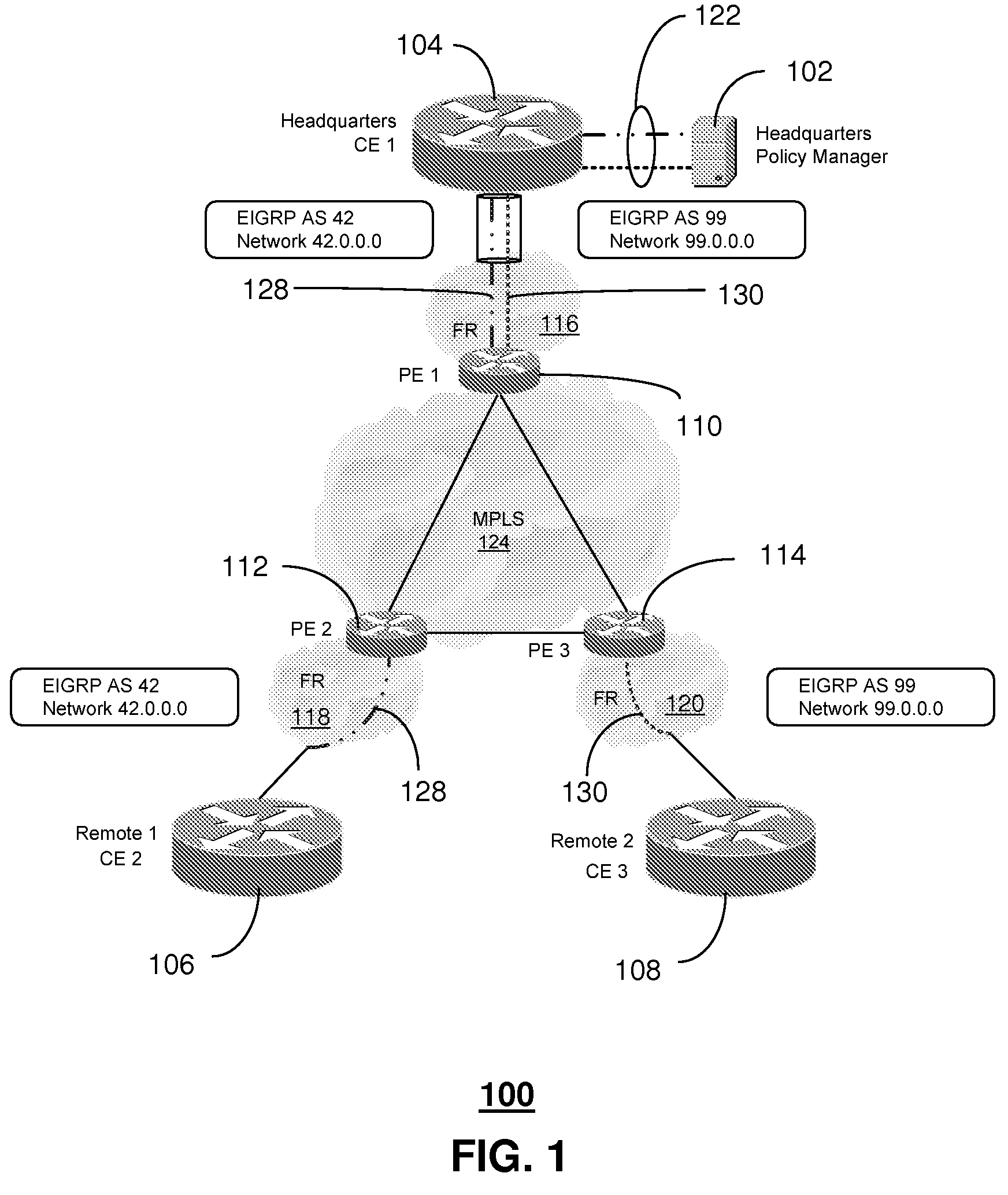 System and method for routing packet traffic