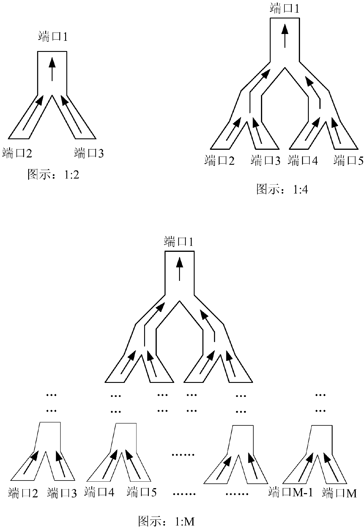 Optical splitter and single-fiber bidirectional passive optical network transmission system