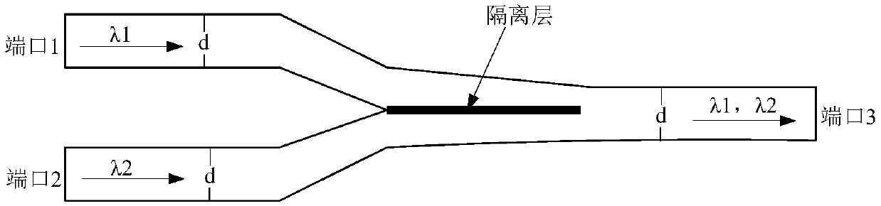 Optical splitter and single-fiber bidirectional passive optical network transmission system