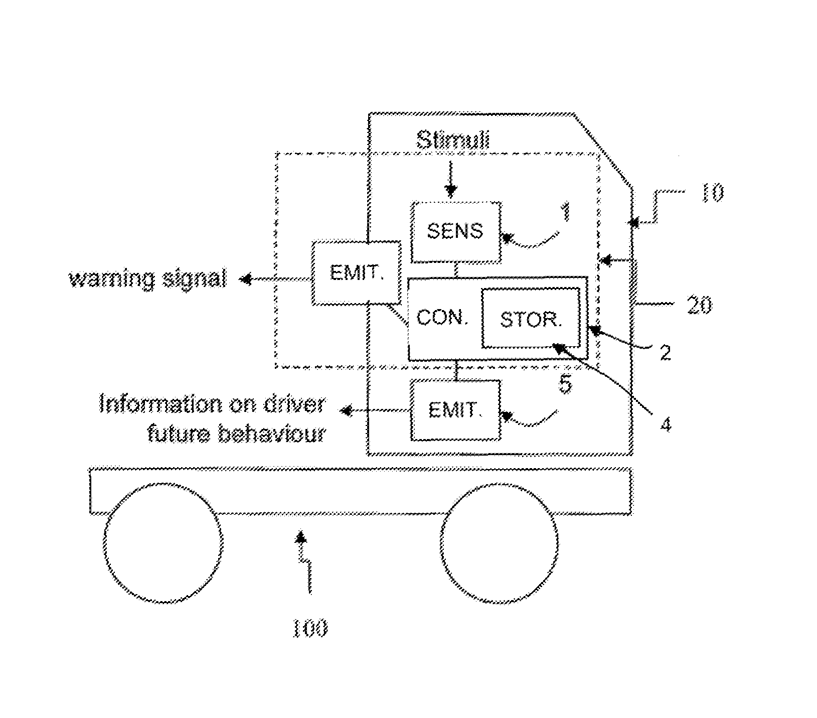 Method and system to enhance traffic safety and efficiency for vehicles including calculating the expected future driver'S behavior