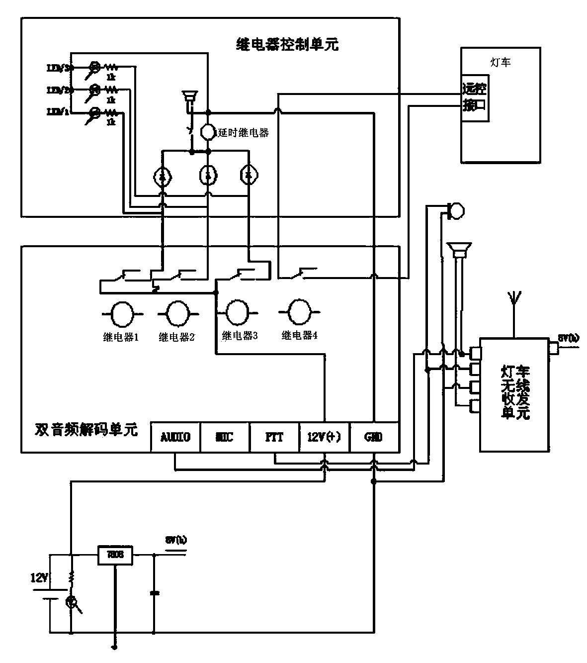 Night search lighting indicator light control system for airport