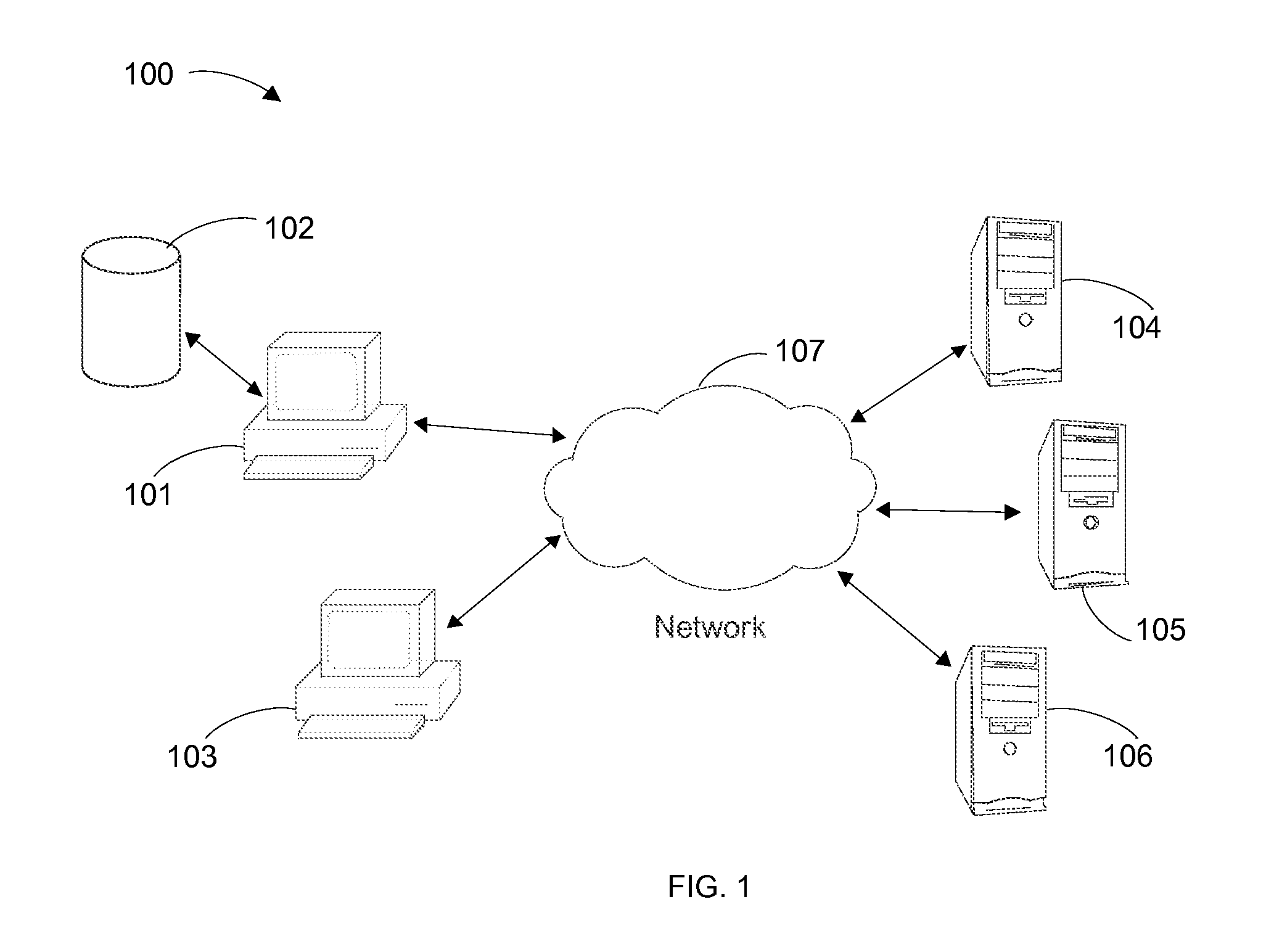 System and Method for Content Extraction from Unstructured Sources