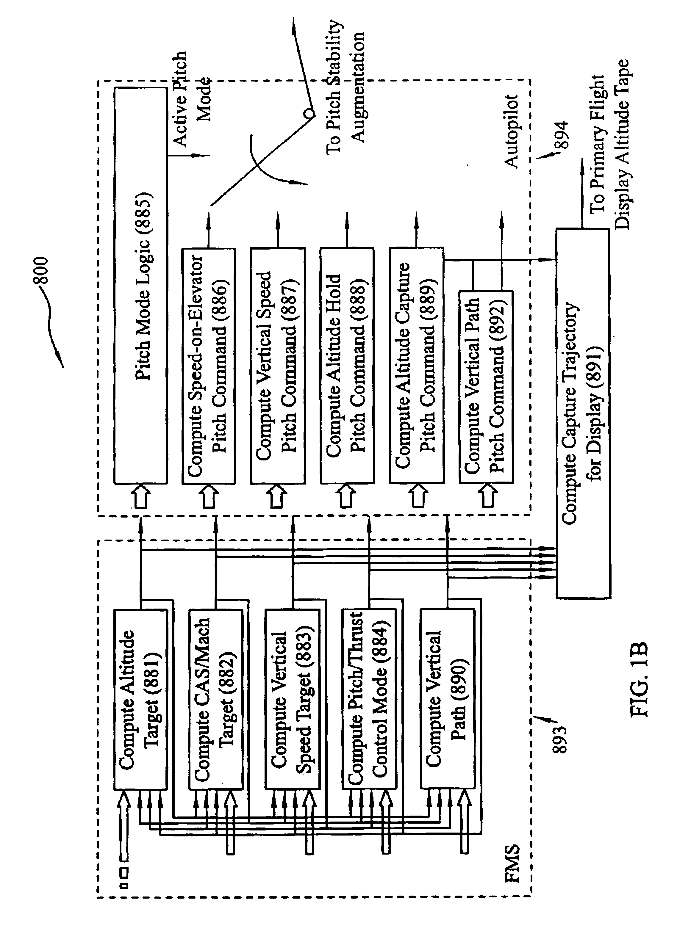 Display of altitude and path capture trajectories