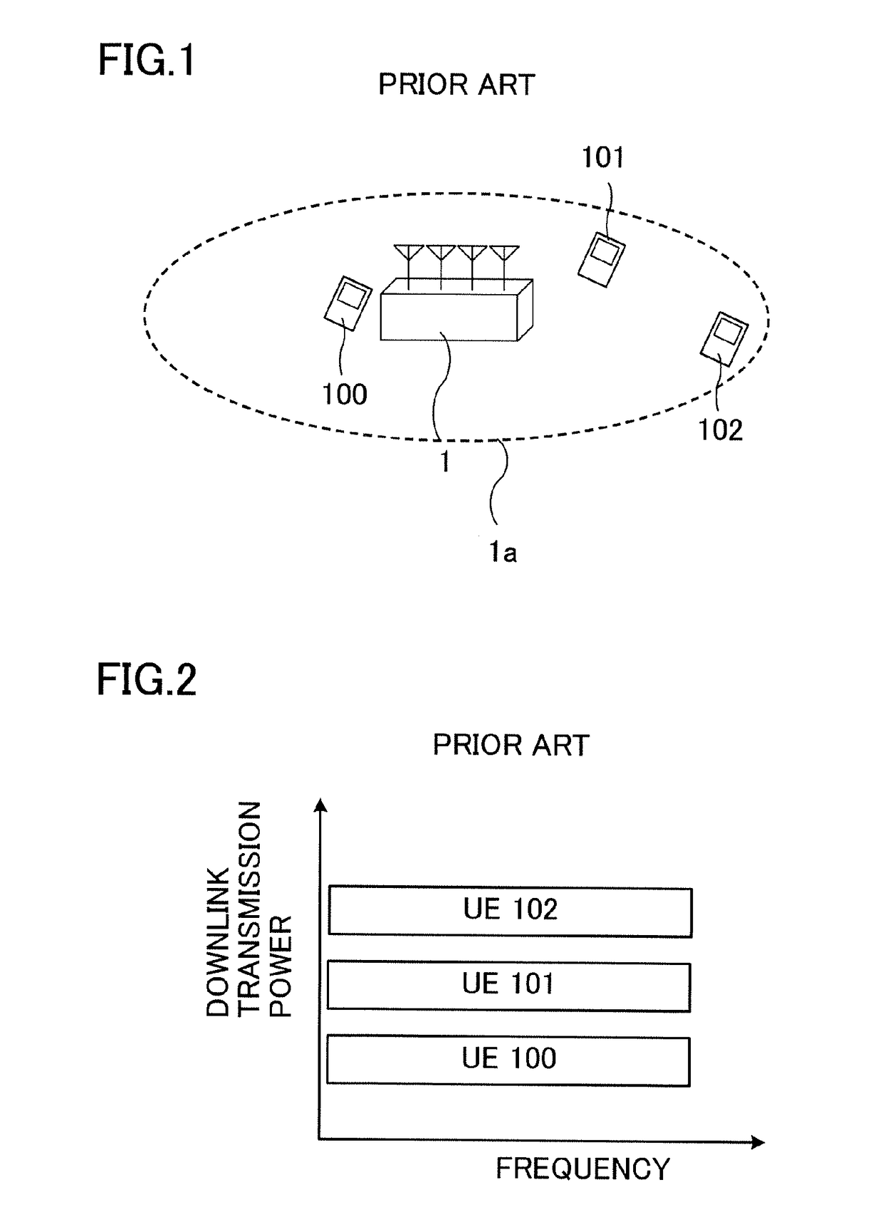 Base station and user equipment