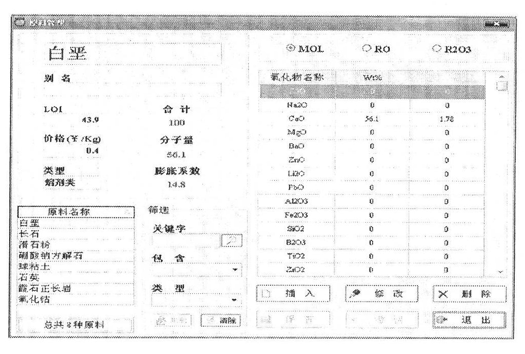 Formula calculation management software for ceramics