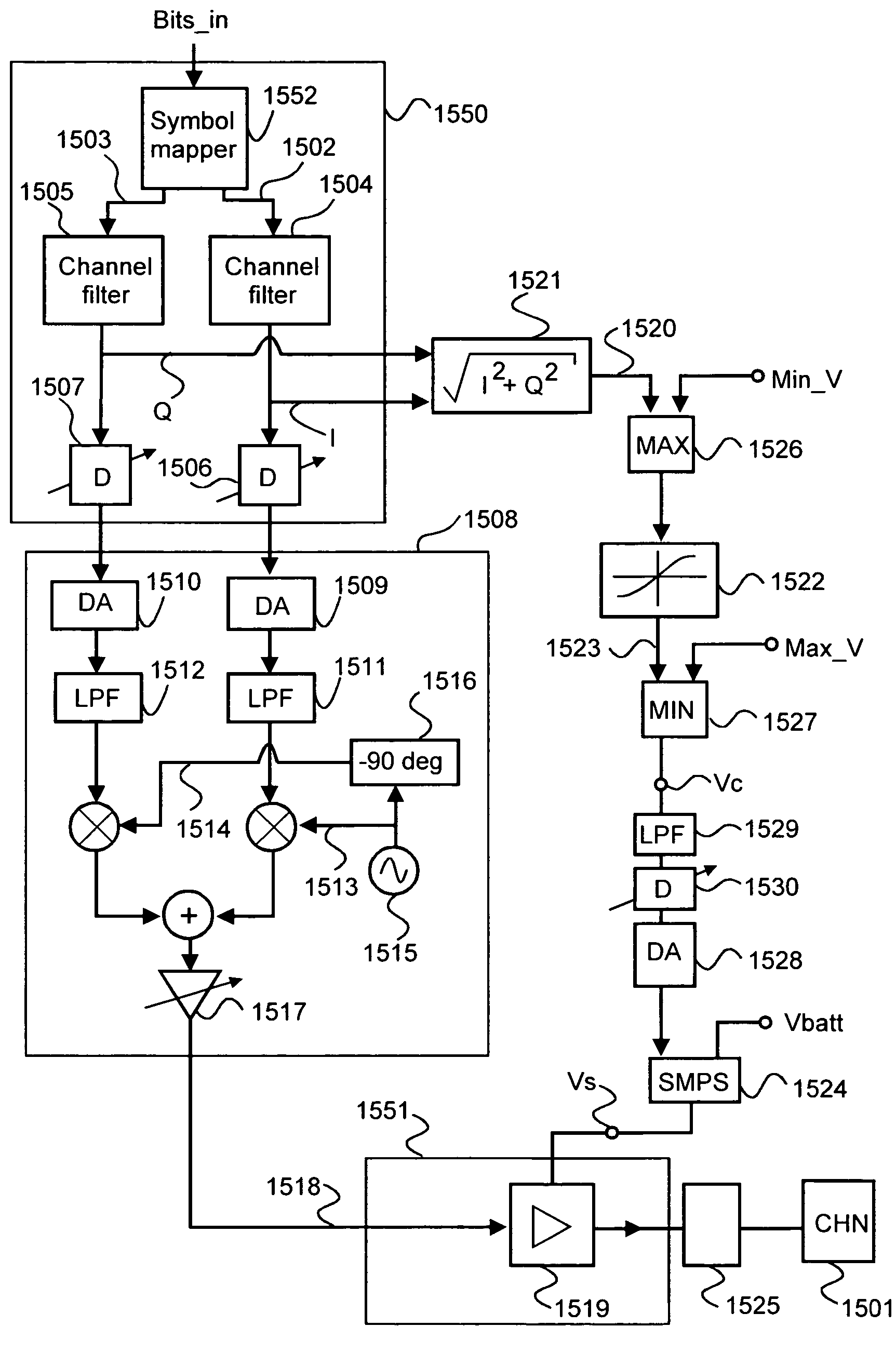 Method and arrangement for optimizing efficiency of a power amplifier