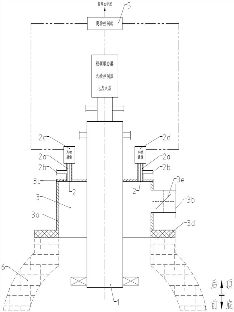 Integrated gun for start-up burner, start-up burner, using method and industrial furnace