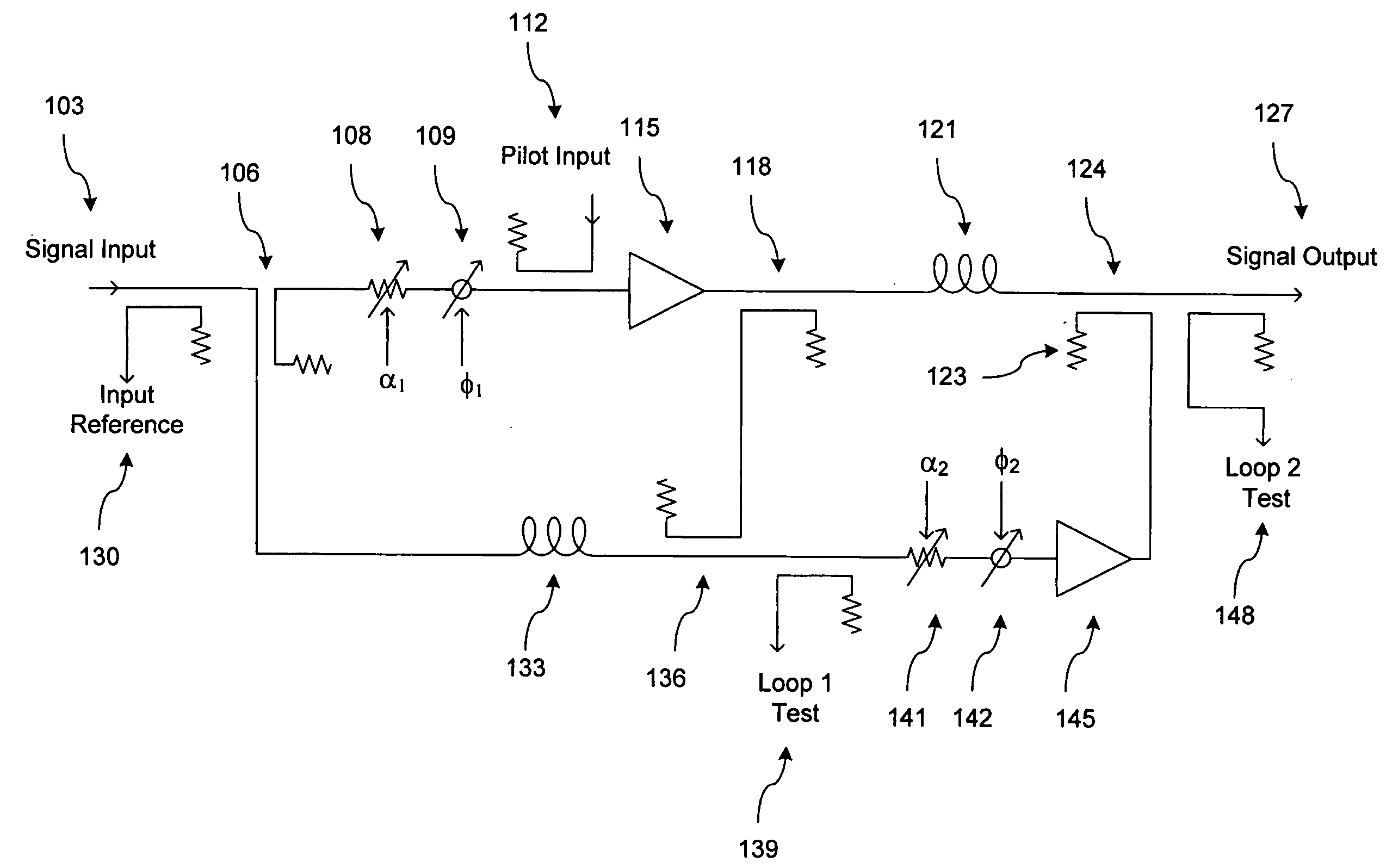 System and method for control of loop alignment in adaptive feed forward amplifiers