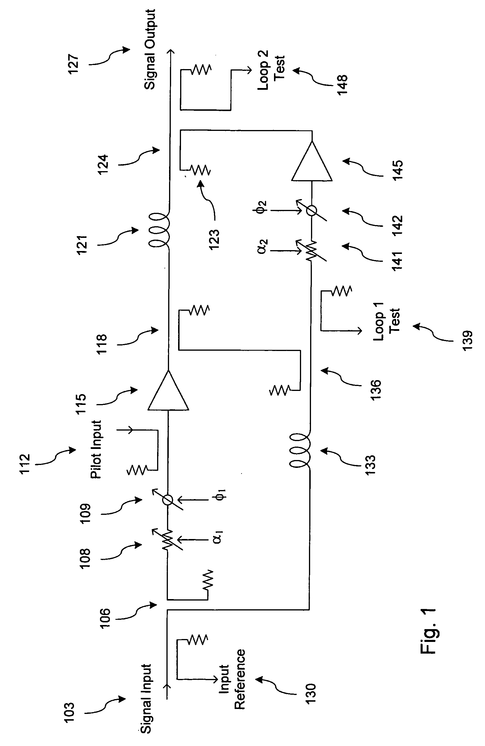 System and method for control of loop alignment in adaptive feed forward amplifiers