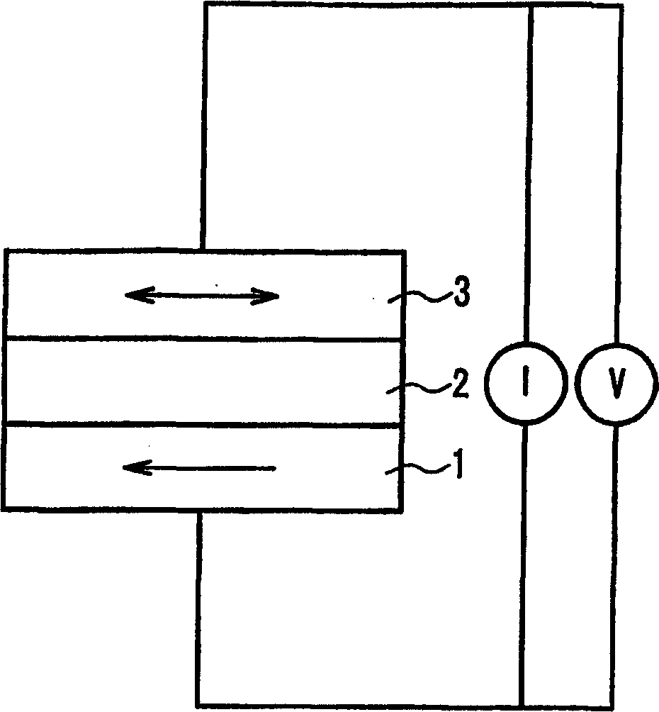 Magnetic memory and its drive method, and magnetic memory apparatus using same