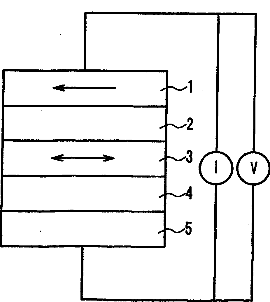 Magnetic memory and its drive method, and magnetic memory apparatus using same