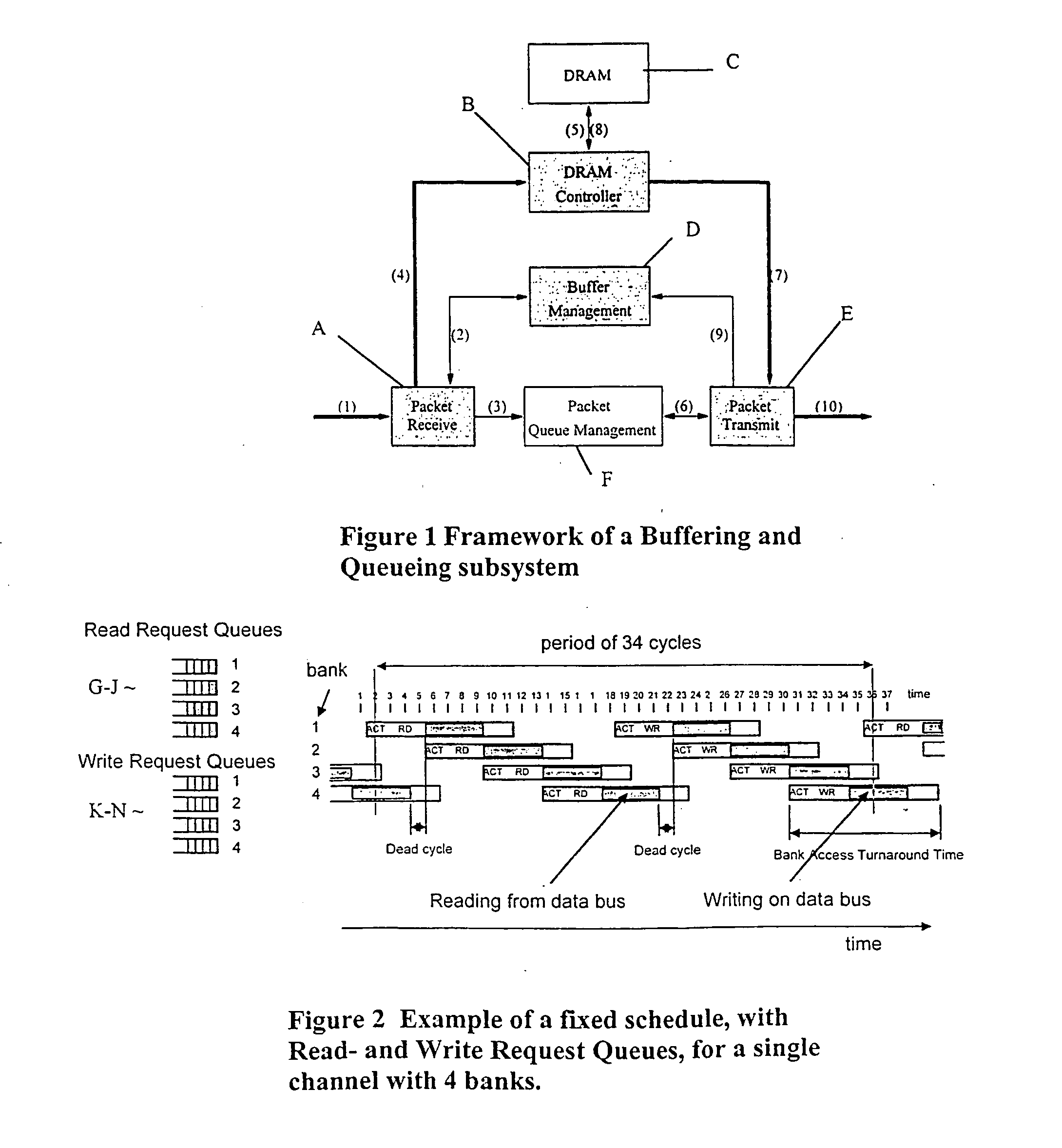 Overcoming access latency inefficiency in memories for packet switched networks