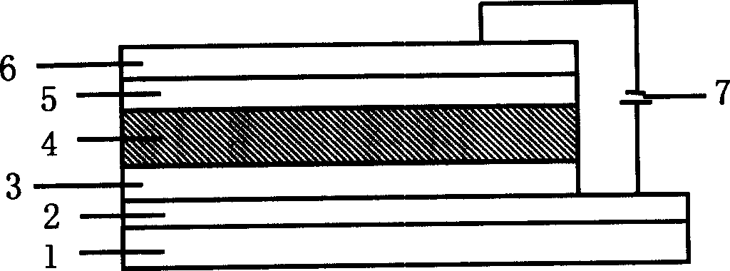 Organic electro-white light device and producing method thereof