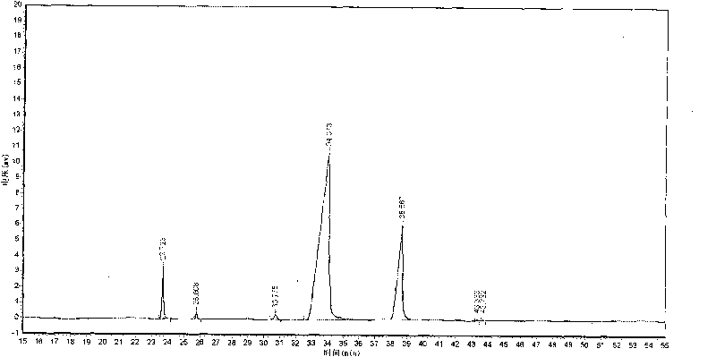 Biological method for extracting grease from flat almond