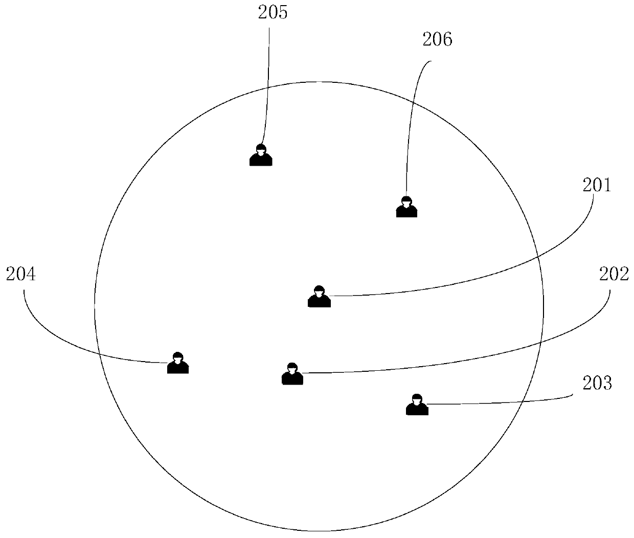 Information processing method and device in game, electronic equipment and storage medium