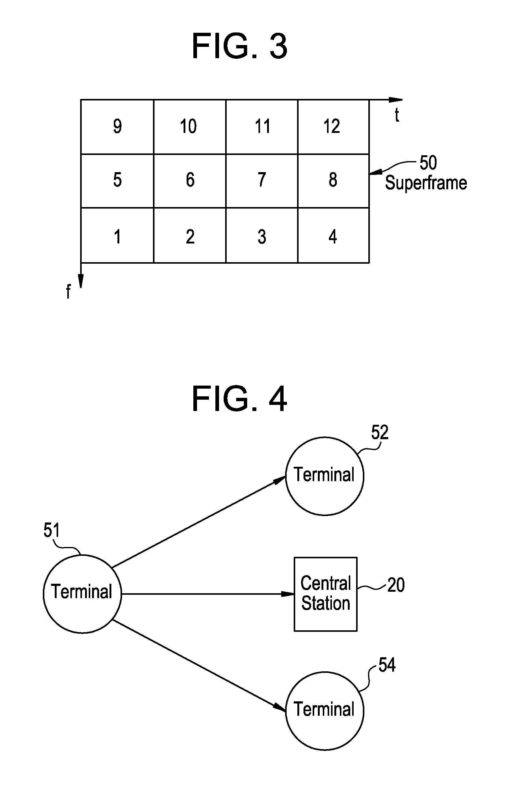 Method of allocating communication resources in an MF-TDMA telecommunication system