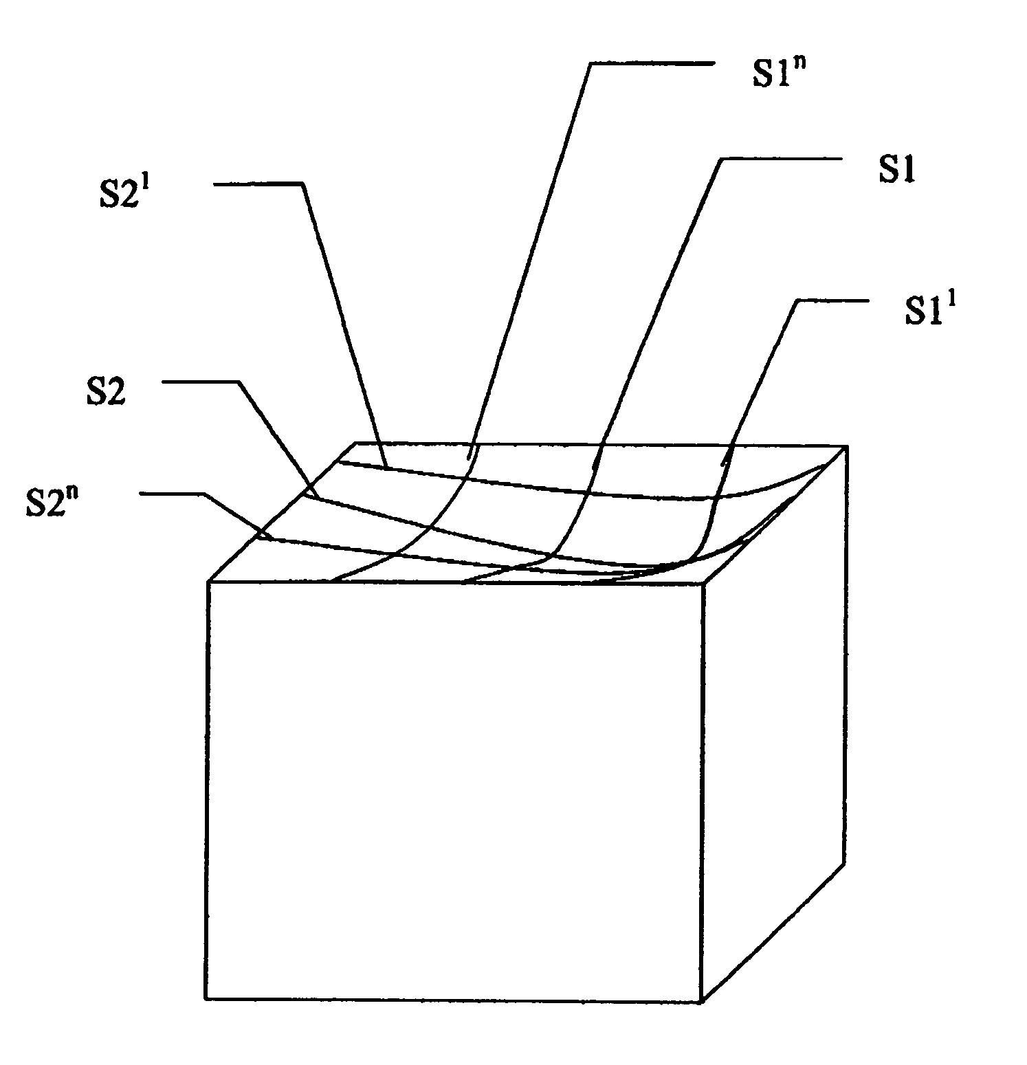 User interactive method for indicating a region of interest