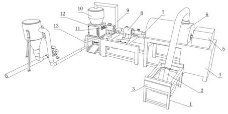 PVC ingredient particle processing device for UPVC production