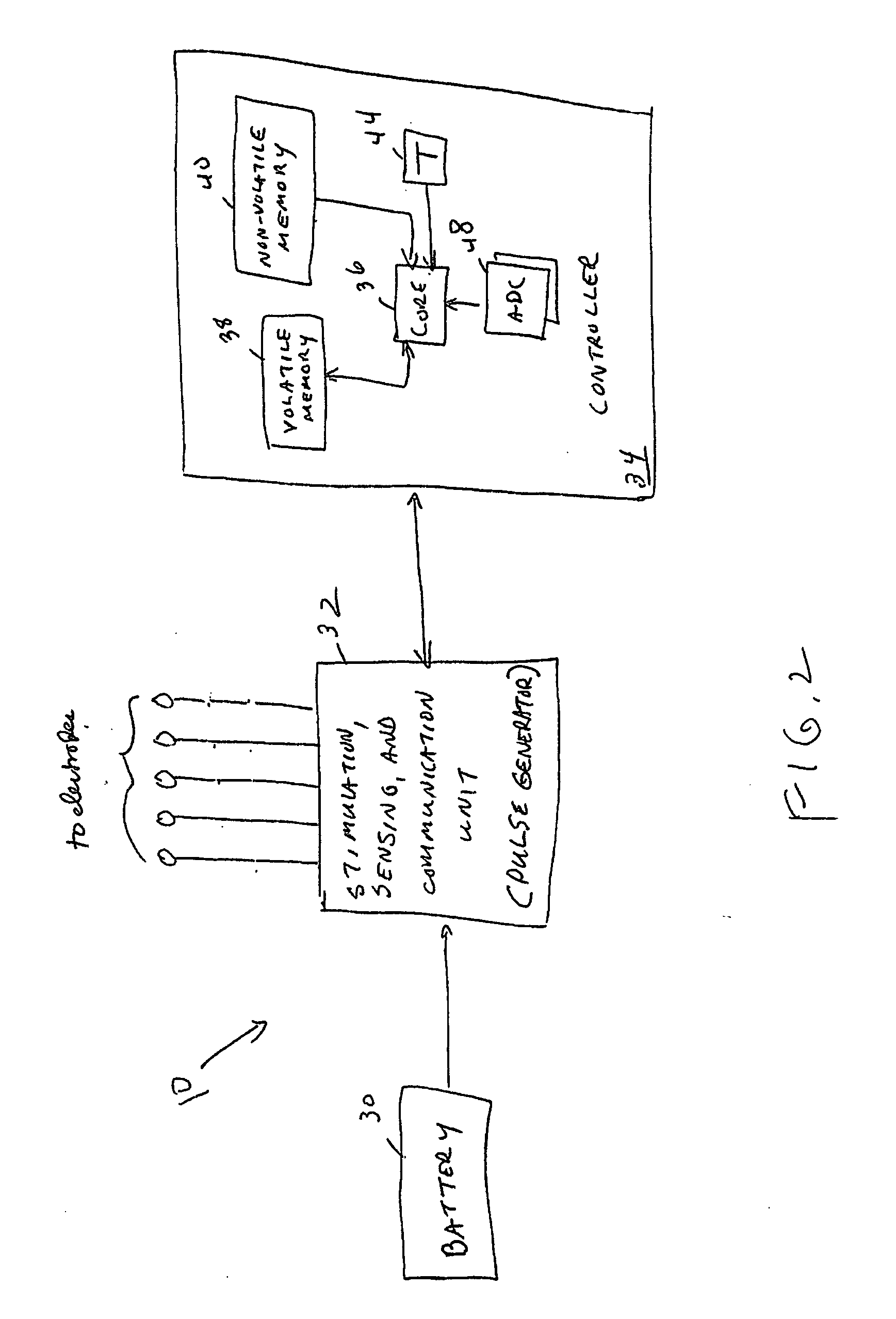 Trained and adaptive response in a neurostimulator