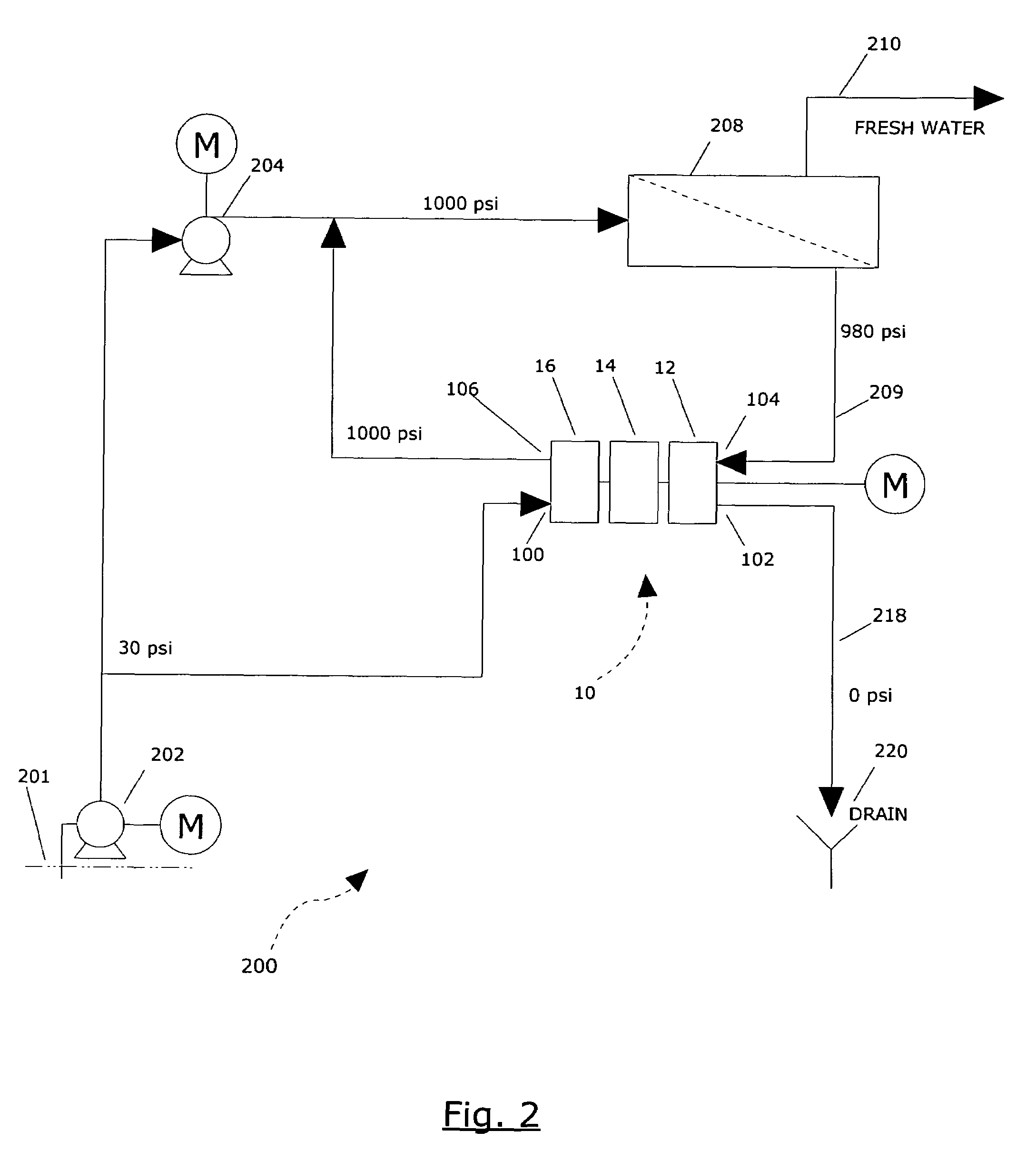 Pressure exchange apparatus with integral pump