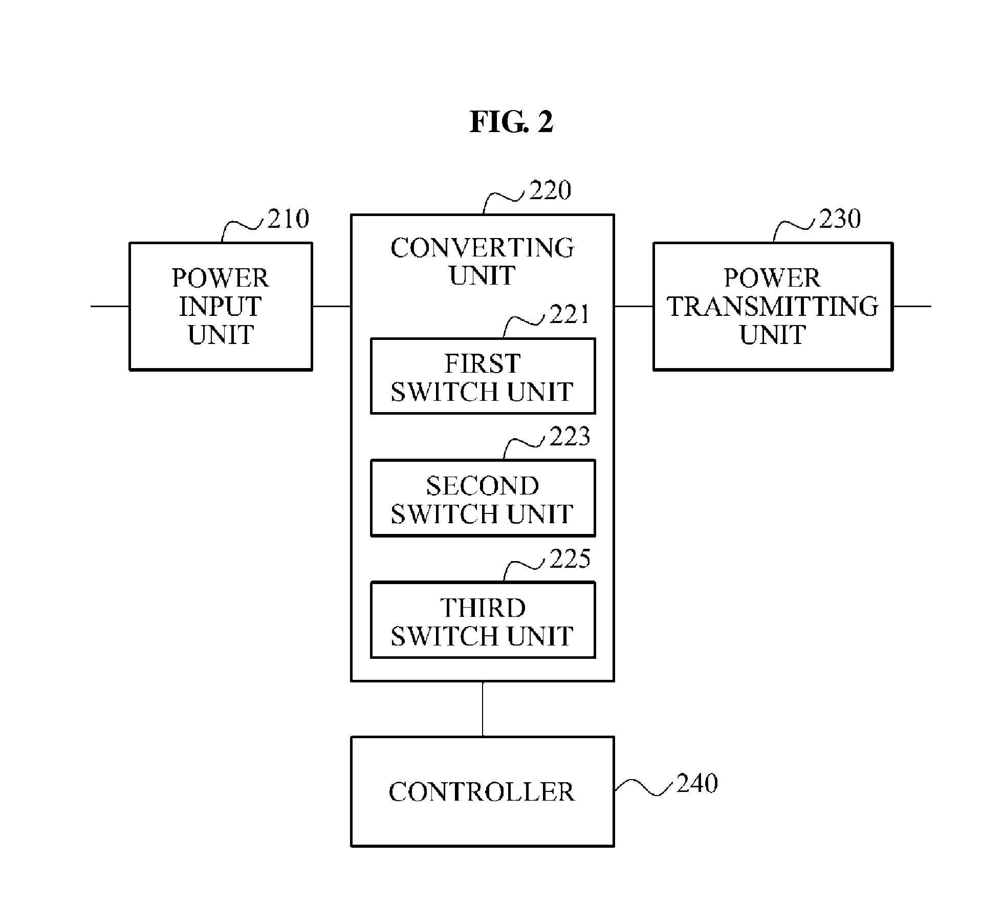 Wireless power and data transmission system