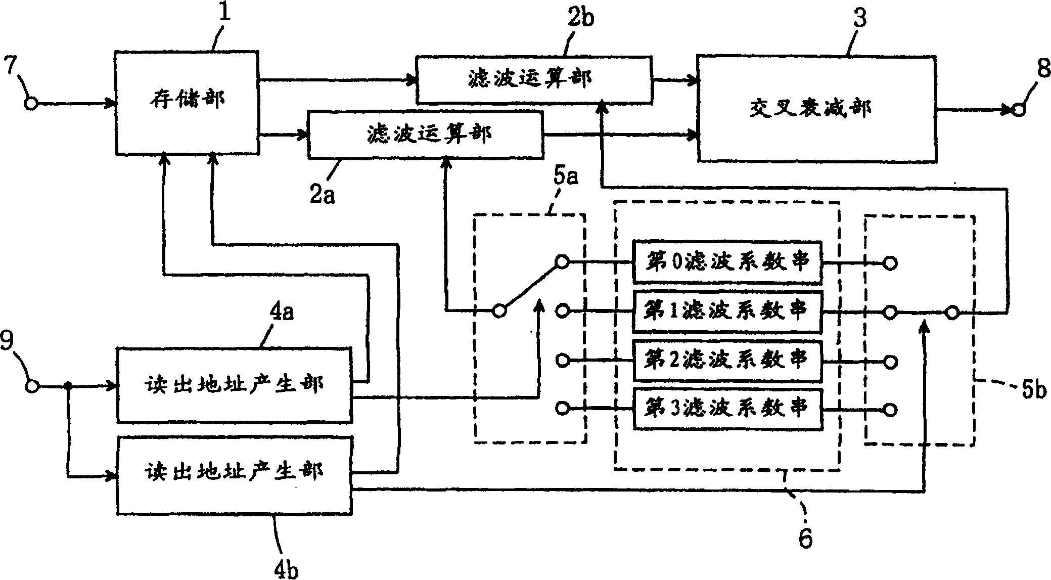 Musical interval changing device