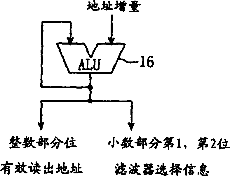 Musical interval changing device